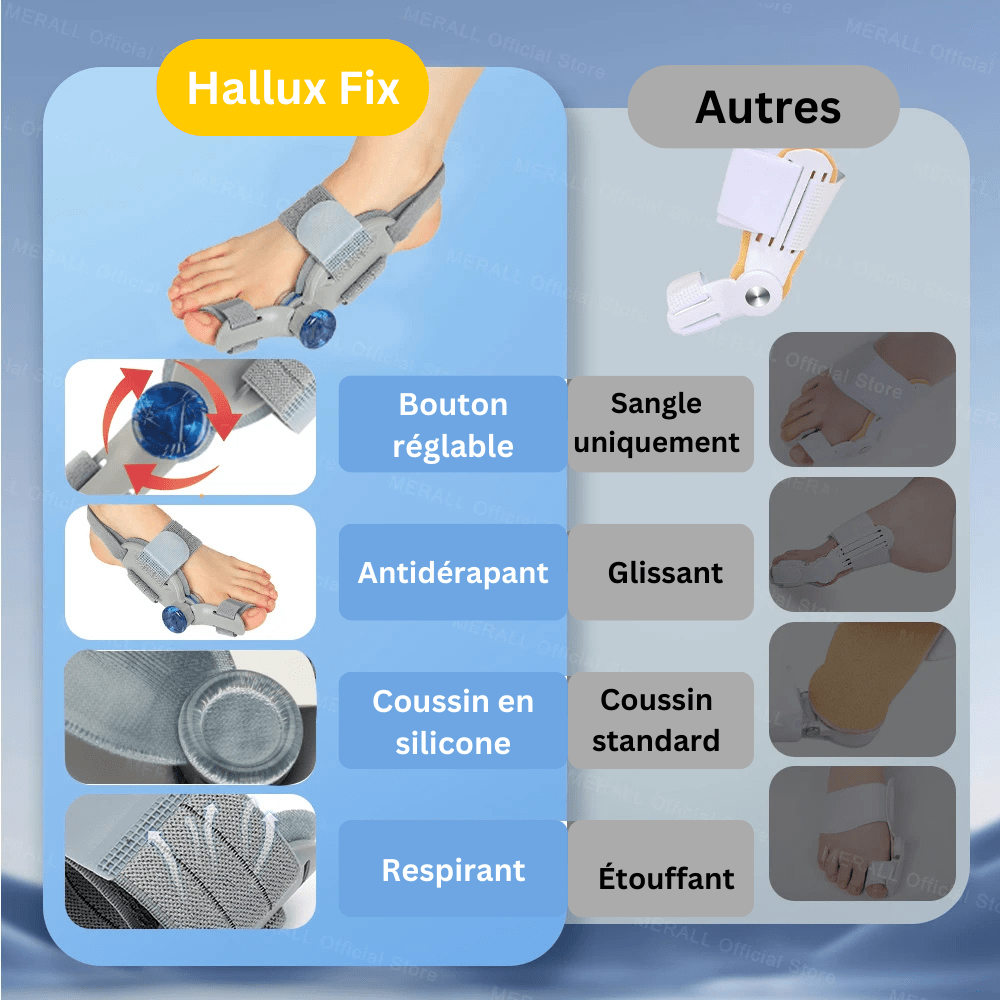 Hallux Fix 2.0